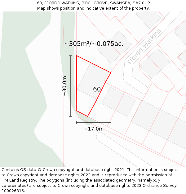 60, FFORDD WATKINS, BIRCHGROVE, SWANSEA, SA7 0HP: Plot and title map