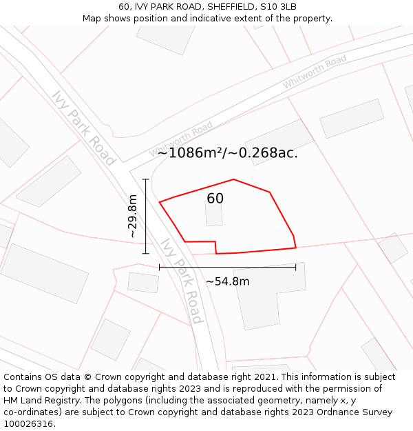 60, IVY PARK ROAD, SHEFFIELD, S10 3LB: Plot and title map