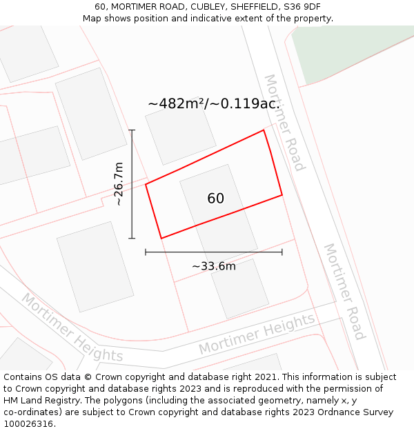 60, MORTIMER ROAD, CUBLEY, SHEFFIELD, S36 9DF: Plot and title map
