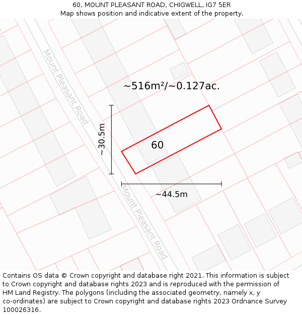 60, MOUNT PLEASANT ROAD, CHIGWELL, IG7 5ER: Plot and title map