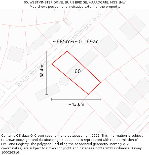 60, WESTMINSTER DRIVE, BURN BRIDGE, HARROGATE, HG3 1NW: Plot and title map