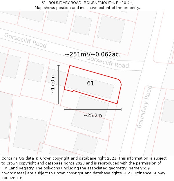 61, BOUNDARY ROAD, BOURNEMOUTH, BH10 4HJ: Plot and title map