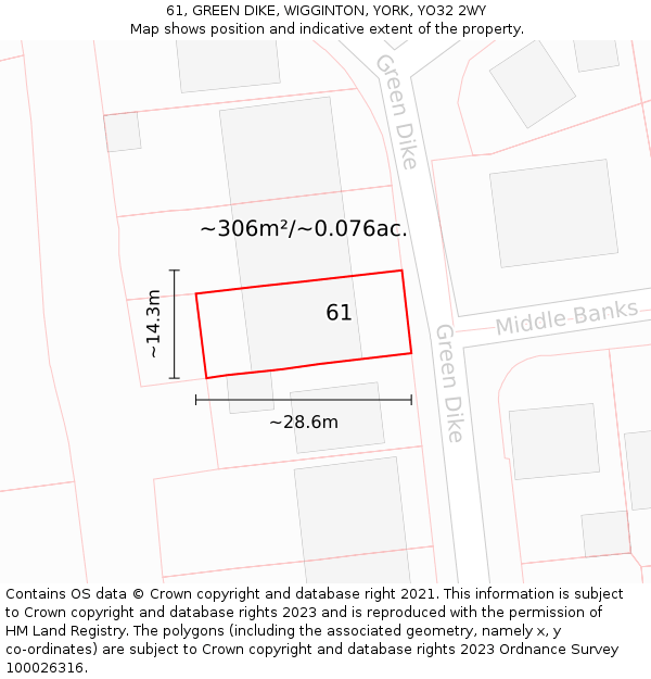 61, GREEN DIKE, WIGGINTON, YORK, YO32 2WY: Plot and title map