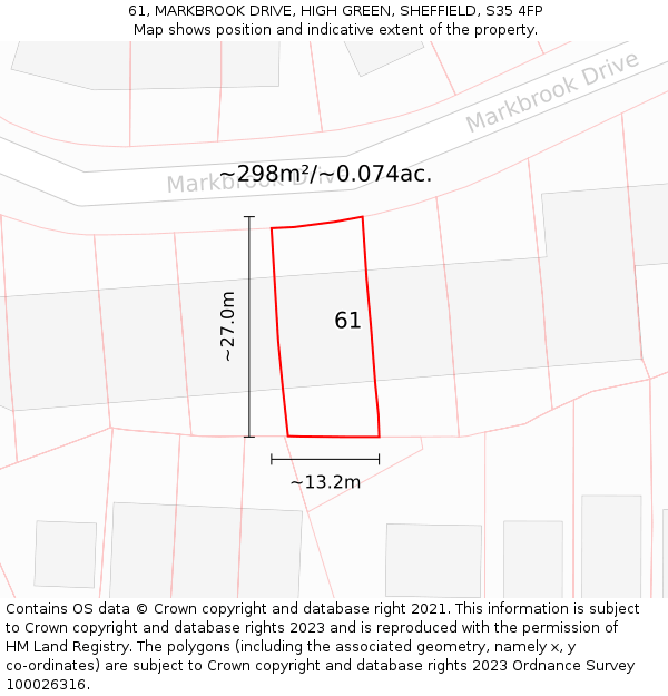 61, MARKBROOK DRIVE, HIGH GREEN, SHEFFIELD, S35 4FP: Plot and title map