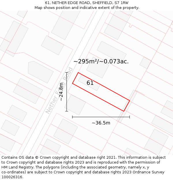 61, NETHER EDGE ROAD, SHEFFIELD, S7 1RW: Plot and title map