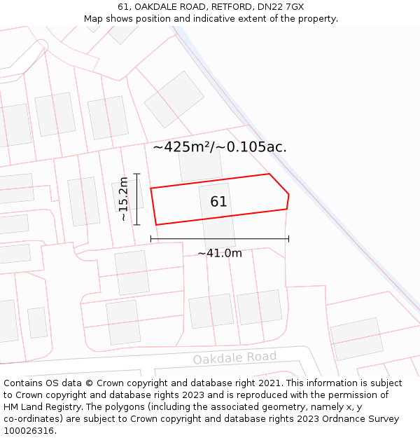 61, OAKDALE ROAD, RETFORD, DN22 7GX: Plot and title map