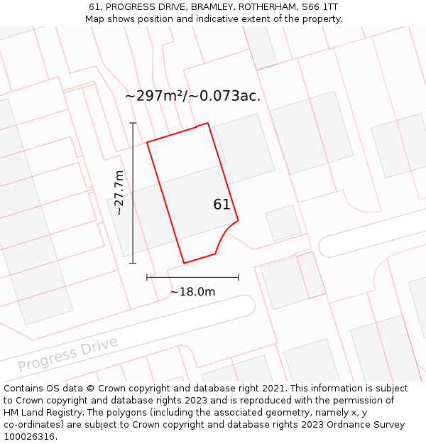 61, PROGRESS DRIVE, BRAMLEY, ROTHERHAM, S66 1TT: Plot and title map