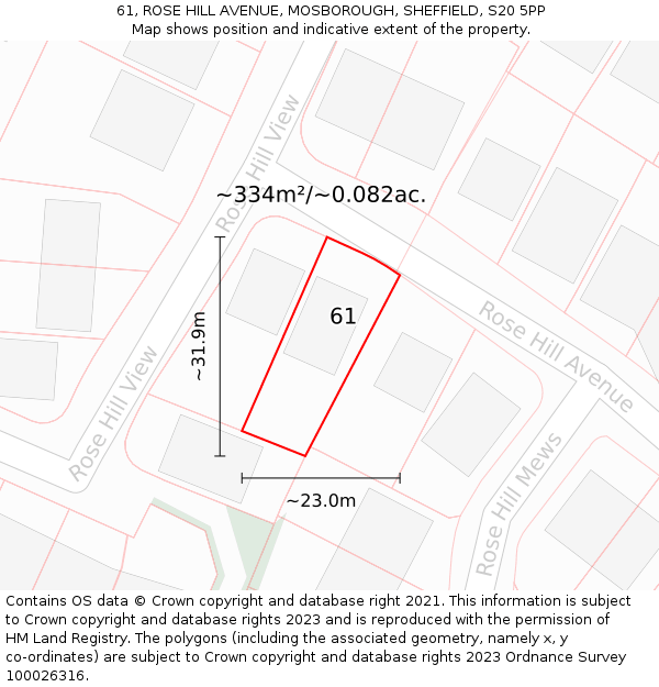 61, ROSE HILL AVENUE, MOSBOROUGH, SHEFFIELD, S20 5PP: Plot and title map