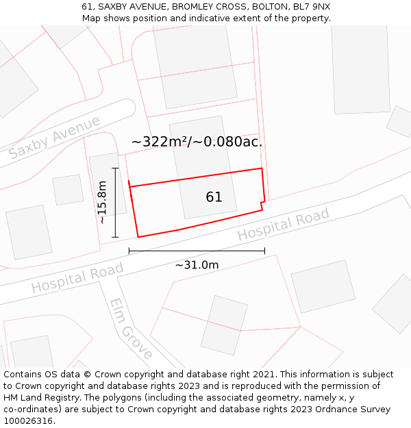 61, SAXBY AVENUE, BROMLEY CROSS, BOLTON, BL7 9NX: Plot and title map