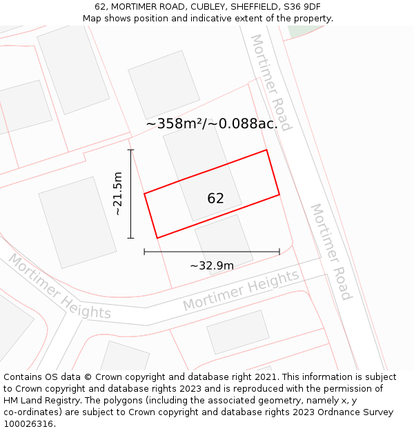 62, MORTIMER ROAD, CUBLEY, SHEFFIELD, S36 9DF: Plot and title map