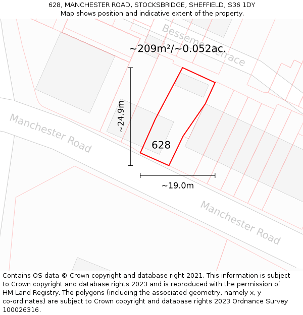 628, MANCHESTER ROAD, STOCKSBRIDGE, SHEFFIELD, S36 1DY: Plot and title map