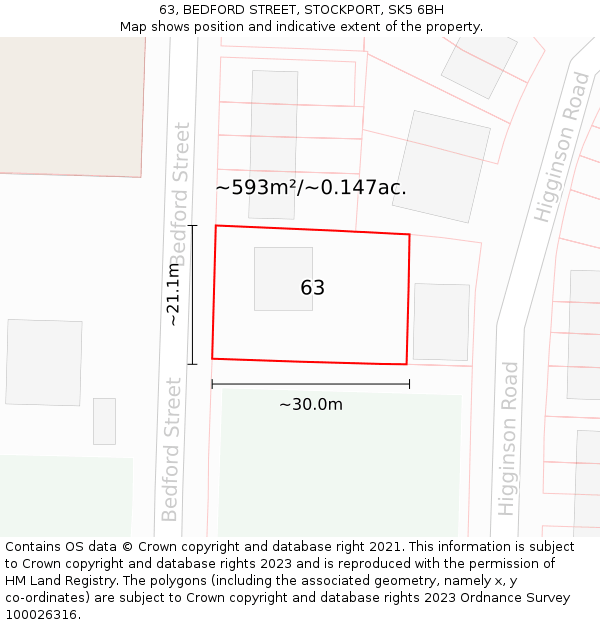 63, BEDFORD STREET, STOCKPORT, SK5 6BH: Plot and title map