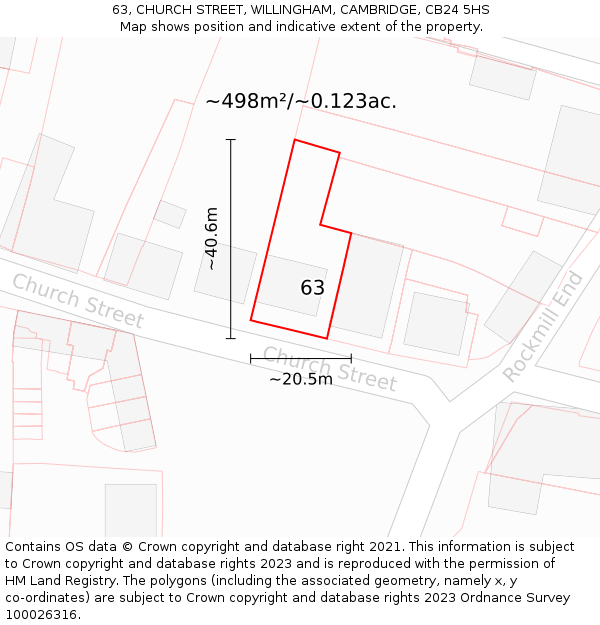 63, CHURCH STREET, WILLINGHAM, CAMBRIDGE, CB24 5HS: Plot and title map