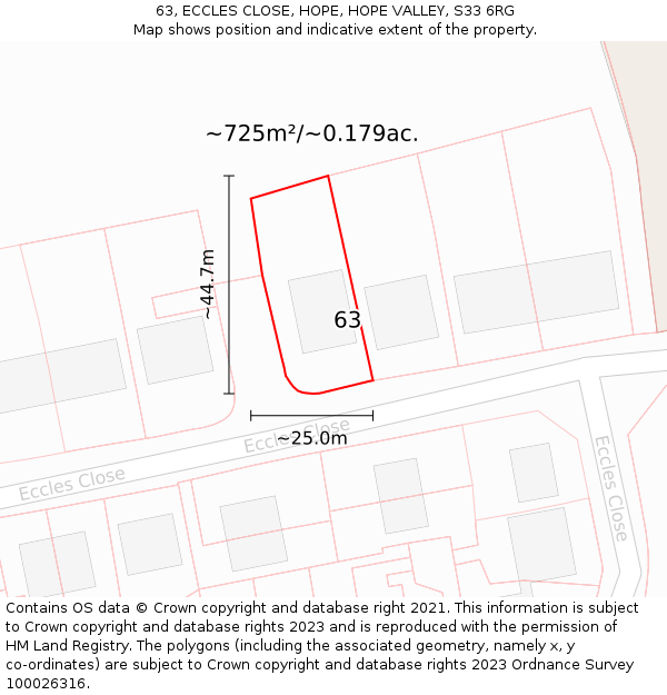 63, ECCLES CLOSE, HOPE, HOPE VALLEY, S33 6RG: Plot and title map