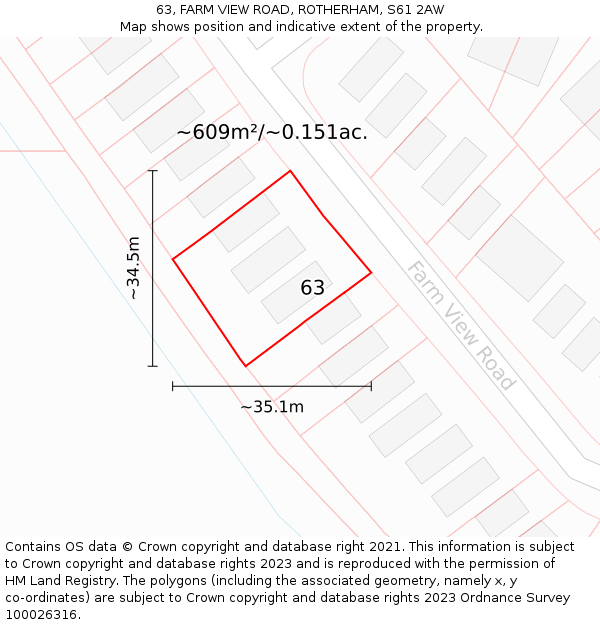 63, FARM VIEW ROAD, ROTHERHAM, S61 2AW: Plot and title map