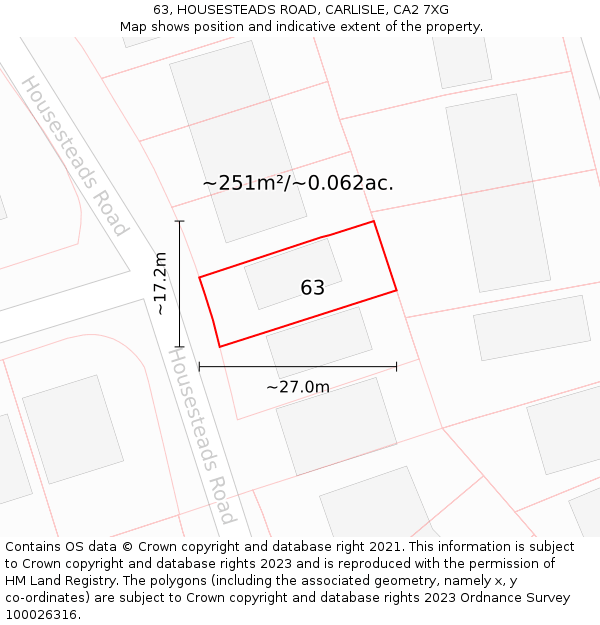 63, HOUSESTEADS ROAD, CARLISLE, CA2 7XG: Plot and title map