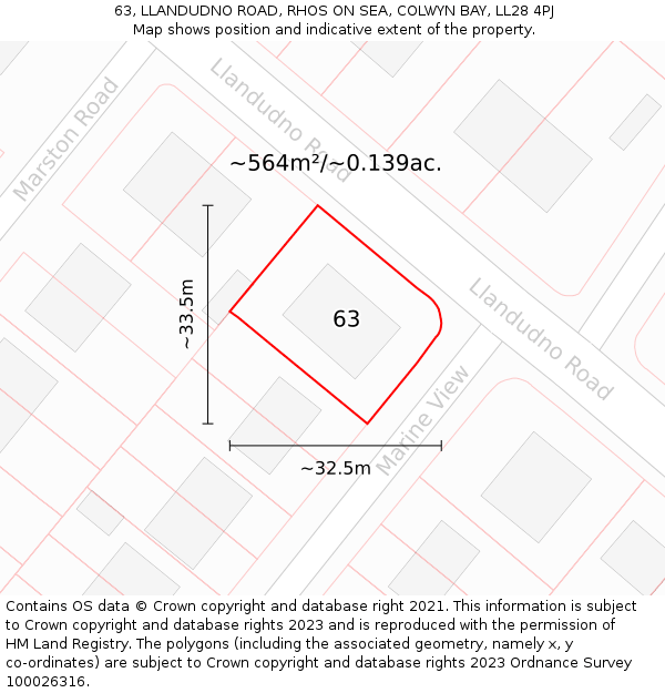 63, LLANDUDNO ROAD, RHOS ON SEA, COLWYN BAY, LL28 4PJ: Plot and title map