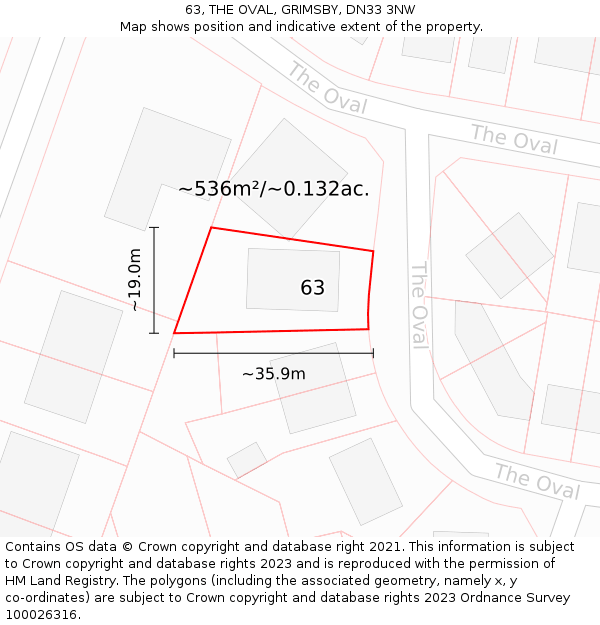 63, THE OVAL, GRIMSBY, DN33 3NW: Plot and title map