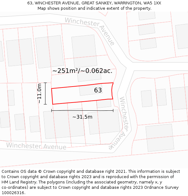 63, WINCHESTER AVENUE, GREAT SANKEY, WARRINGTON, WA5 1XX: Plot and title map