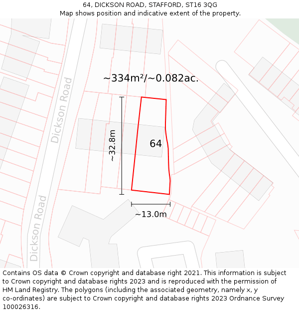 64, DICKSON ROAD, STAFFORD, ST16 3QG: Plot and title map