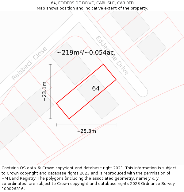 64, EDDERSIDE DRIVE, CARLISLE, CA3 0FB: Plot and title map