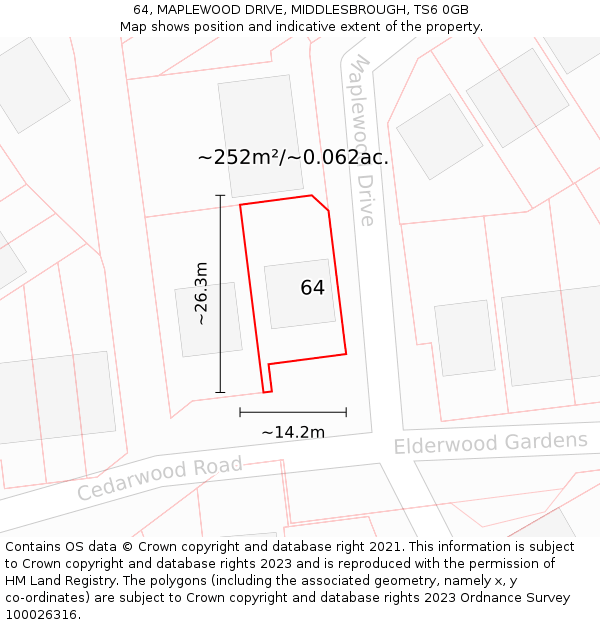 64, MAPLEWOOD DRIVE, MIDDLESBROUGH, TS6 0GB: Plot and title map