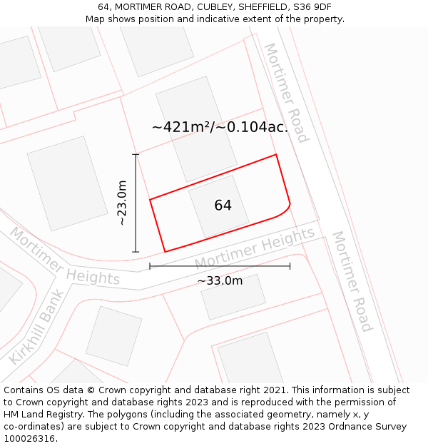 64, MORTIMER ROAD, CUBLEY, SHEFFIELD, S36 9DF: Plot and title map