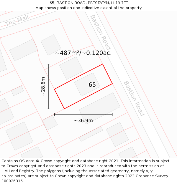 65, BASTION ROAD, PRESTATYN, LL19 7ET: Plot and title map