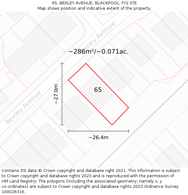 65, BEXLEY AVENUE, BLACKPOOL, FY2 0TE: Plot and title map