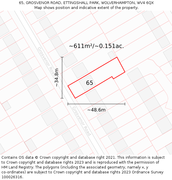 65, GROSVENOR ROAD, ETTINGSHALL PARK, WOLVERHAMPTON, WV4 6QX: Plot and title map