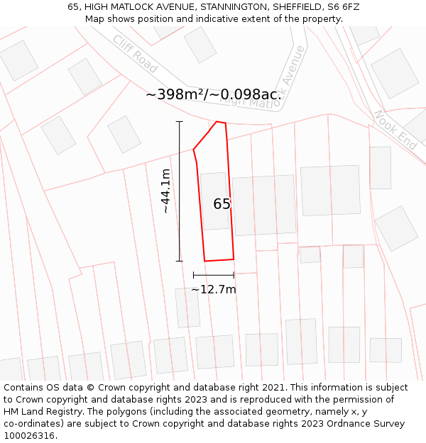 65, HIGH MATLOCK AVENUE, STANNINGTON, SHEFFIELD, S6 6FZ: Plot and title map