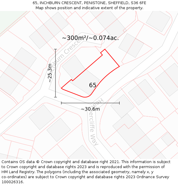 65, INCHBURN CRESCENT, PENISTONE, SHEFFIELD, S36 6FE: Plot and title map