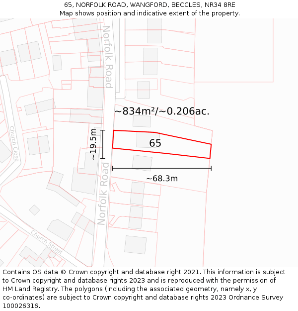 65, NORFOLK ROAD, WANGFORD, BECCLES, NR34 8RE: Plot and title map