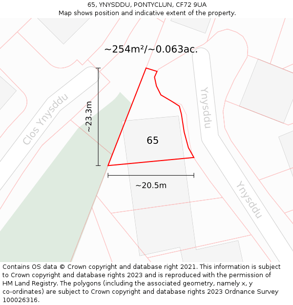 65, YNYSDDU, PONTYCLUN, CF72 9UA: Plot and title map