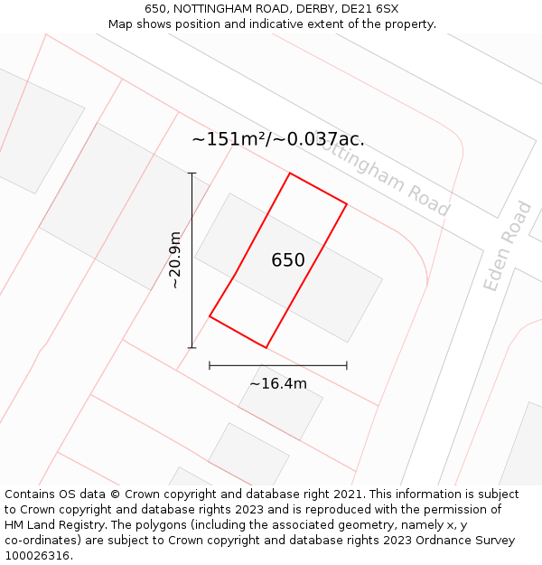 650, NOTTINGHAM ROAD, DERBY, DE21 6SX: Plot and title map
