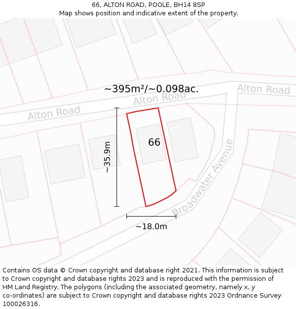 66, ALTON ROAD, POOLE, BH14 8SP: Plot and title map