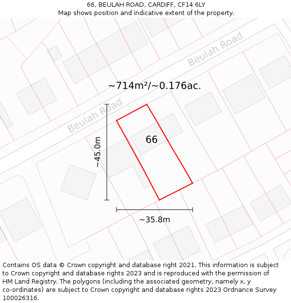 66, BEULAH ROAD, CARDIFF, CF14 6LY: Plot and title map