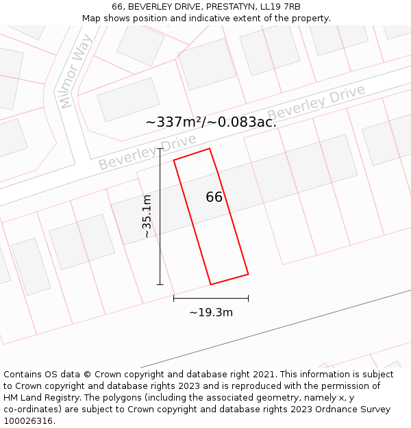 66, BEVERLEY DRIVE, PRESTATYN, LL19 7RB: Plot and title map