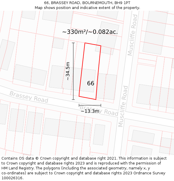 66, BRASSEY ROAD, BOURNEMOUTH, BH9 1PT: Plot and title map