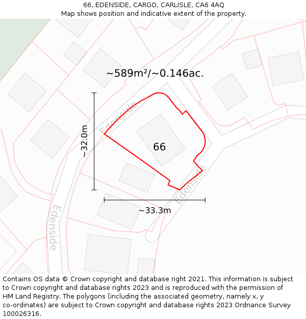 66, EDENSIDE, CARGO, CARLISLE, CA6 4AQ: Plot and title map