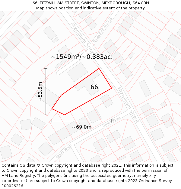 66, FITZWILLIAM STREET, SWINTON, MEXBOROUGH, S64 8RN: Plot and title map