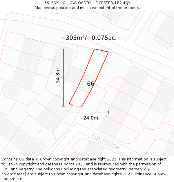 66, FOX HOLLOW, OADBY, LEICESTER, LE2 4QY: Plot and title map