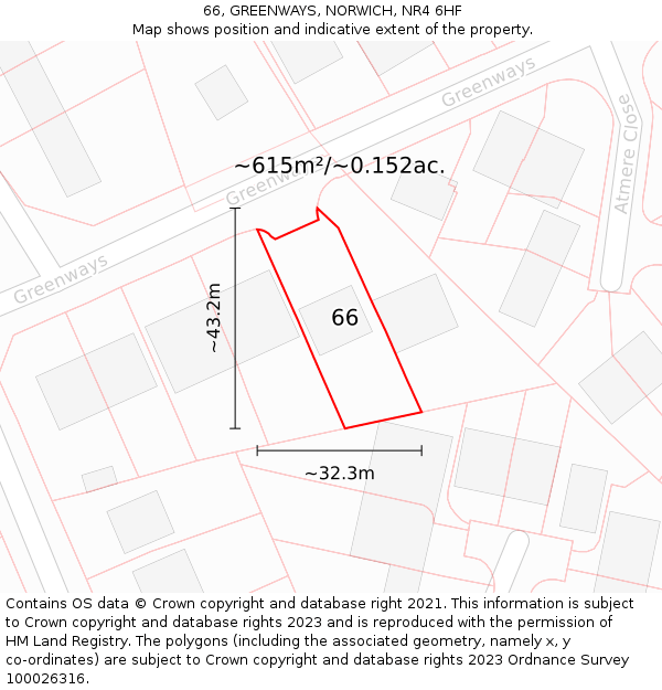 66, GREENWAYS, NORWICH, NR4 6HF: Plot and title map