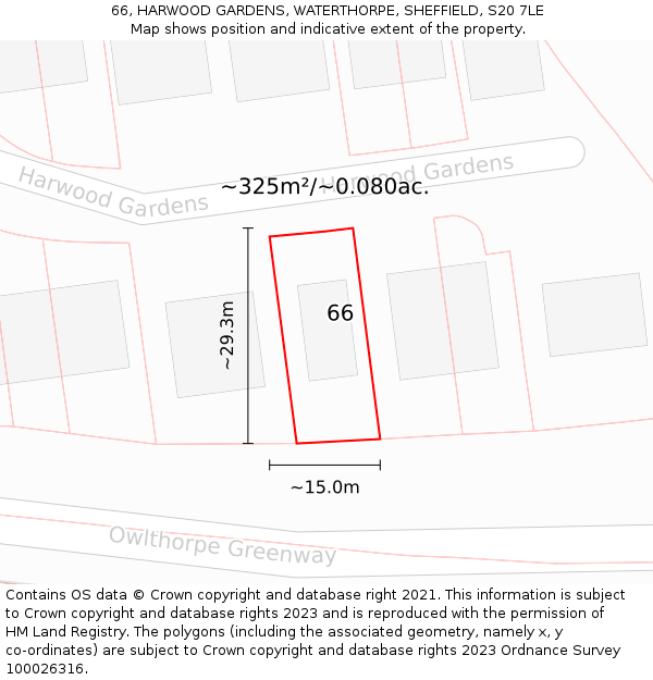 66, HARWOOD GARDENS, WATERTHORPE, SHEFFIELD, S20 7LE: Plot and title map