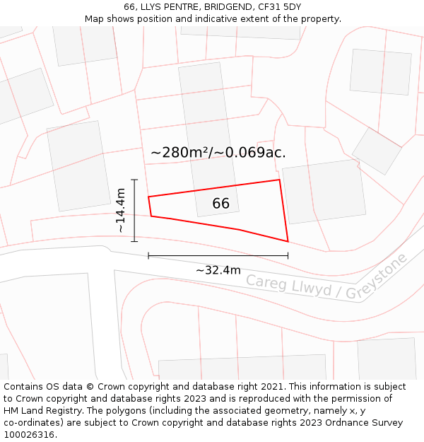 66, LLYS PENTRE, BRIDGEND, CF31 5DY: Plot and title map