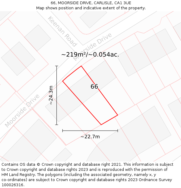 66, MOORSIDE DRIVE, CARLISLE, CA1 3UE: Plot and title map