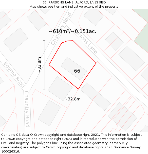 66, PARSONS LANE, ALFORD, LN13 9BD: Plot and title map