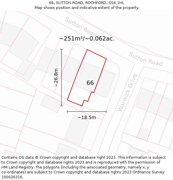 66, SUTTON ROAD, ROCHFORD, SS4 1HL: Plot and title map
