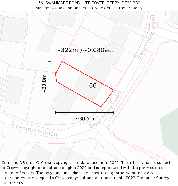 66, SWANMORE ROAD, LITTLEOVER, DERBY, DE23 3SY: Plot and title map