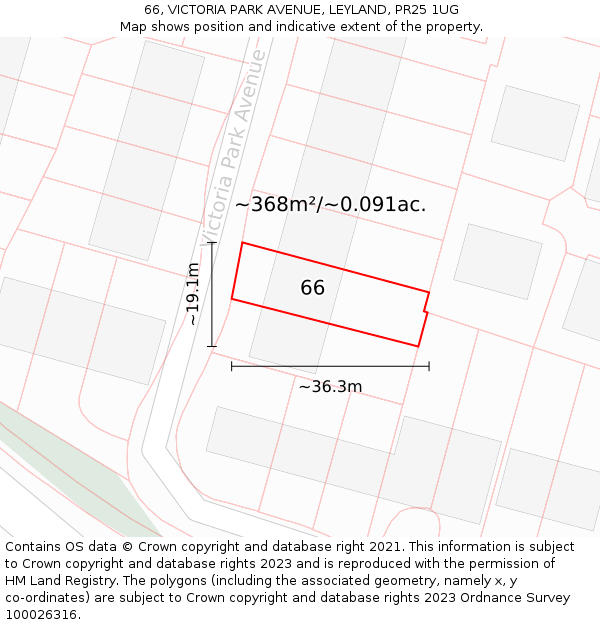 66, VICTORIA PARK AVENUE, LEYLAND, PR25 1UG: Plot and title map